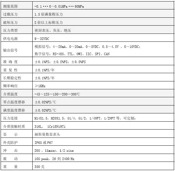 CYB37R高溫防爆壓力技術參數(shù)