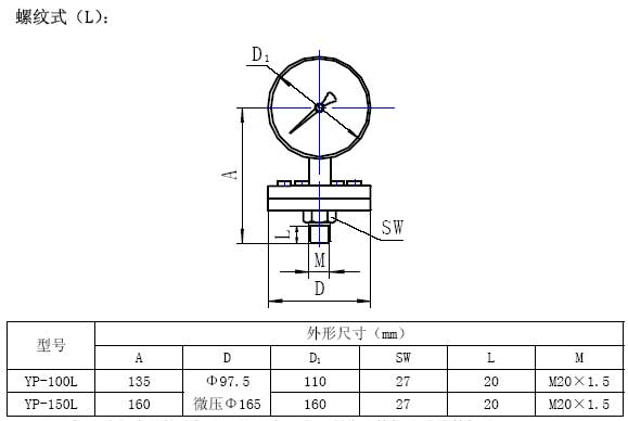 YP-L螺紋式膜片壓力表外形圖